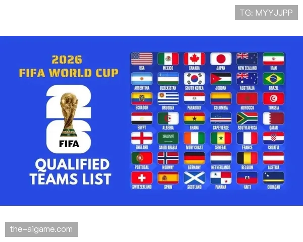 2026世界杯48队参赛分组规则和小组晋级出线条件怎么算