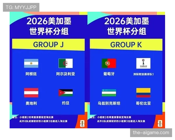 2026世界杯48支球队如何分组成12个小组的规则解析