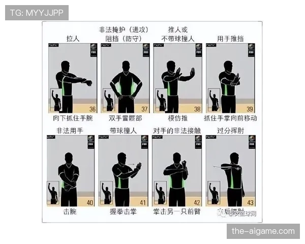 篮球比赛中如何准确判定持球走步违例? 篮球比赛中如何准确判定持球走步违例?