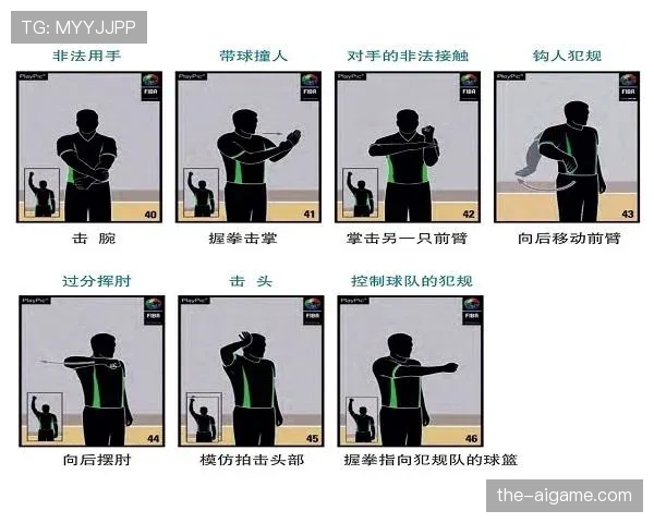 篮球规则中阻挡和带球撞人区别的具体判定标准全面解析 篮球规则中阻挡和带球撞人区别的具体判定标准全面解析