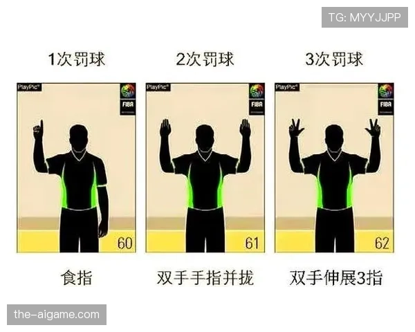篮球补篮规则全面解析:如何界定合法动作 篮球补篮规则全面解析:如何界定合法动作
