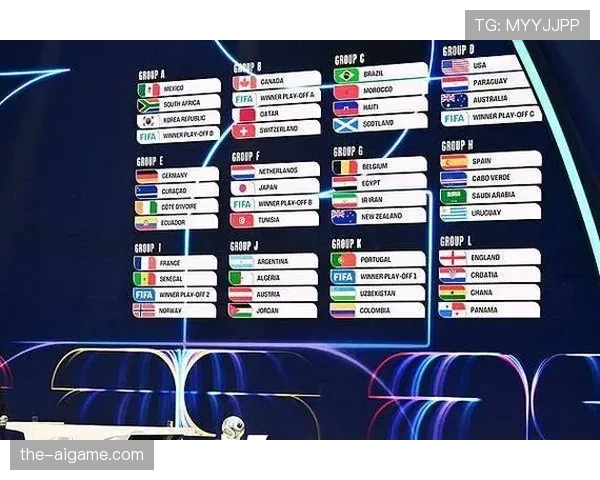 2026世界杯洲际名额如何分配 2026世界杯洲际名额如何分配