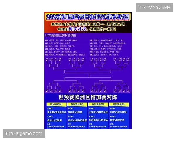 沙特队2026世界杯赛程前瞻:出线形势与小组赛对手分析 沙特队2026世界杯赛程前瞻:出线形势与小组赛对手分析