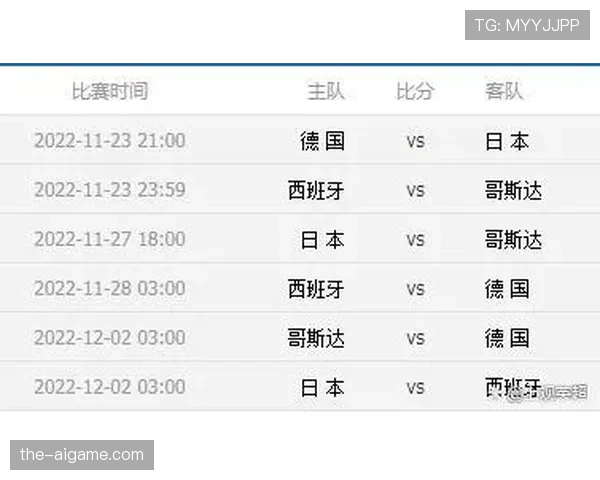 世界杯E组全队实力评分 世界杯E组全队实力评分